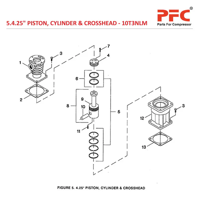 4.25 Piston, Cylinder & Crosshead IR 10T3 NL Parts - Master