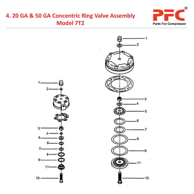 20 GA & 50 GA Valve IR 7T2 Air Compressor Parts - Master