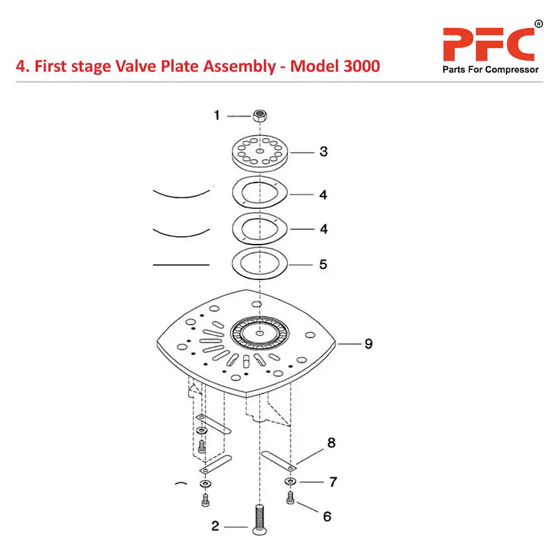 First Stage Valve Plate IR 3000 Compressor Parts - Master