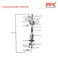 Pressure Controller IR 234 Air Compressor Parts - Master
