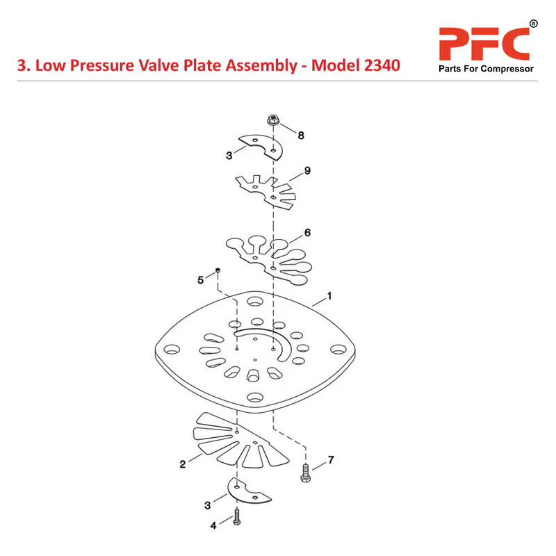 LP Valve Plate IR 2340 Air Compressor Parts - Master