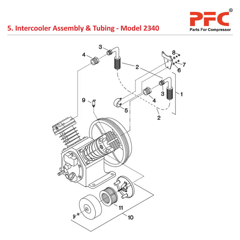 Intercooler & Tubing IR 2340 Air Compressor Parts - Master