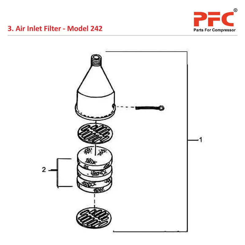 Air Inlet Filter IR 242 Air Compressor Parts - Master