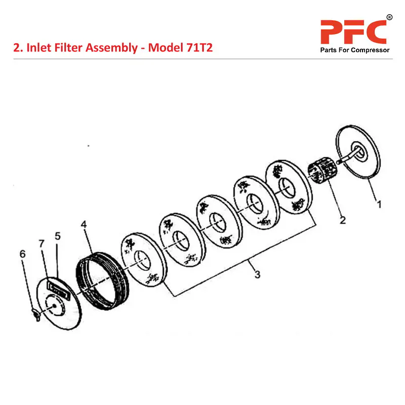 Inlet Filter IR 71T2 Air Compressor Parts - Master