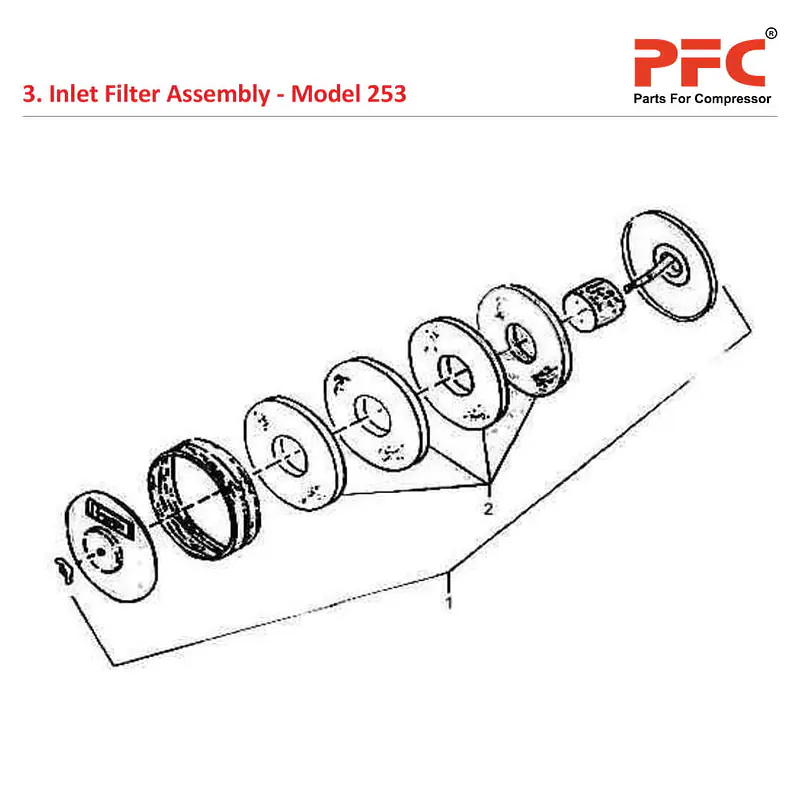 Inlet Filter IR 253 Air Compressor Parts - Master