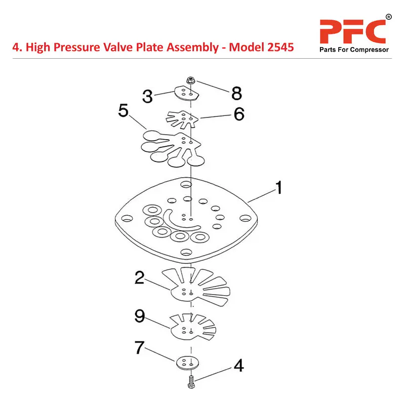 HP Valve Plate IR 2545 Air Compressor Parts - Master