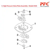 HP Valve Plate IR 2545 Air Compressor Parts - Master