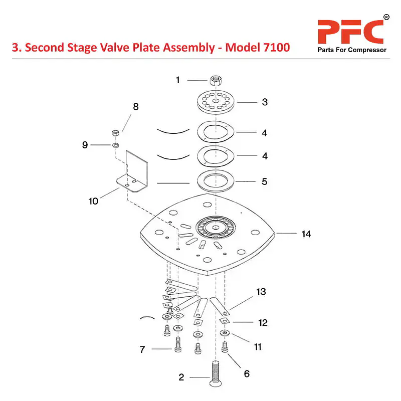 2nd Stage Valve Plate IR 7100 Compressor Parts - Master