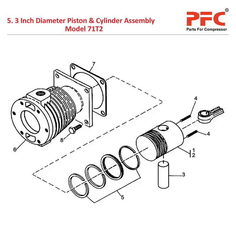 3" Piston & Cylinder IR 71T2 Air Compressor Parts - Master