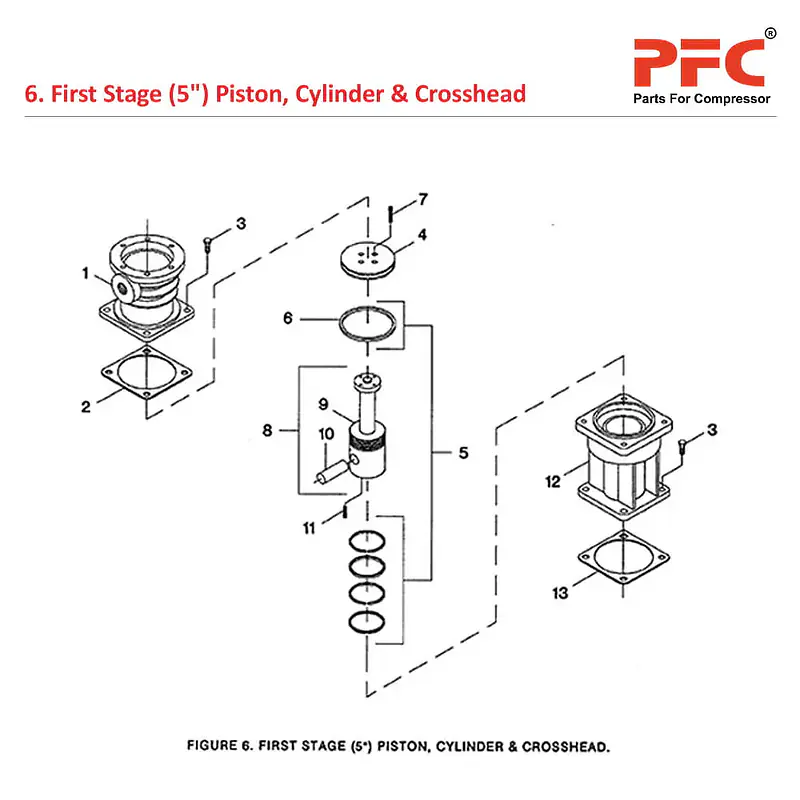 5" Piston, Cylinder & Crosshead IR 5T2 NL Parts - Master