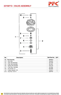 Valve Assembly 32156713 Replacement - Master