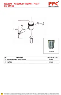 Piston Complete HP 3inch 32220618 Replacement - Master