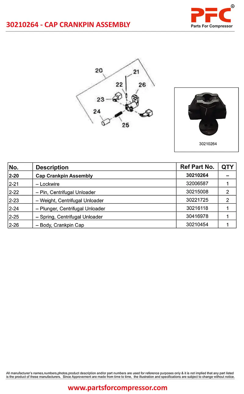 Crank Pin Cap Comp 30210264 Replacement - Master