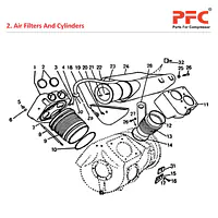 Cylinders - Atlas Copco Air Compressor Parts - Master
