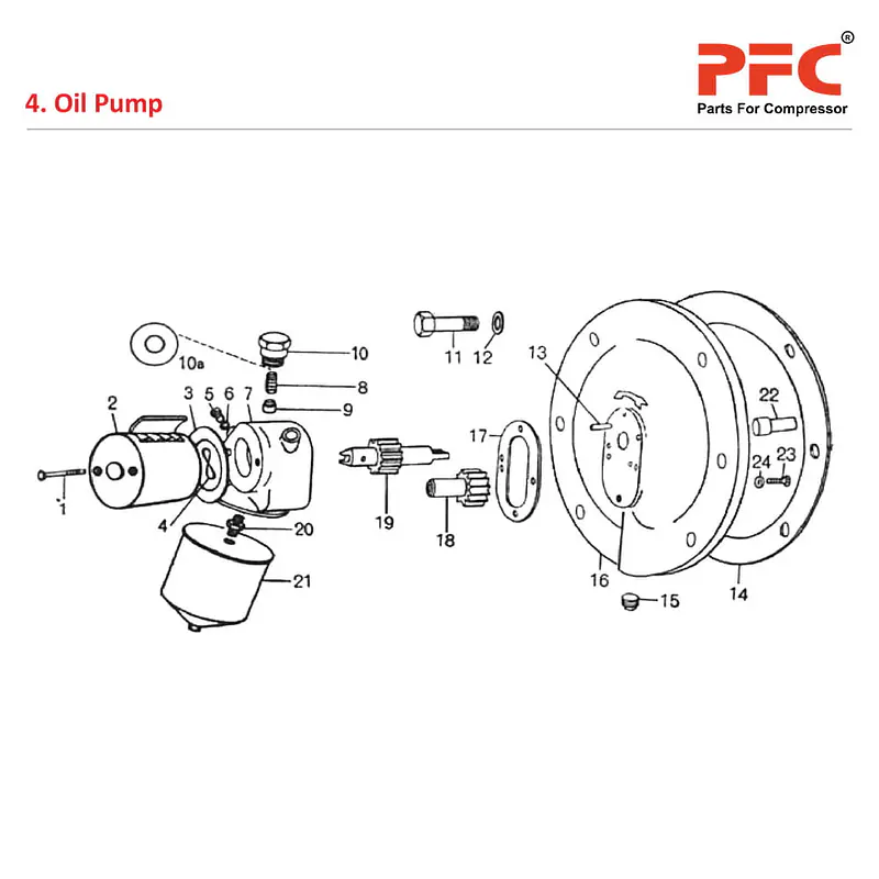 Oil Pump - Atlas Copco Air Compressor Parts - Master