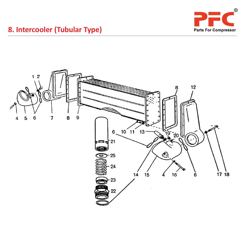 Intercooler - Atlas Copco Air Compressor Parts - Master