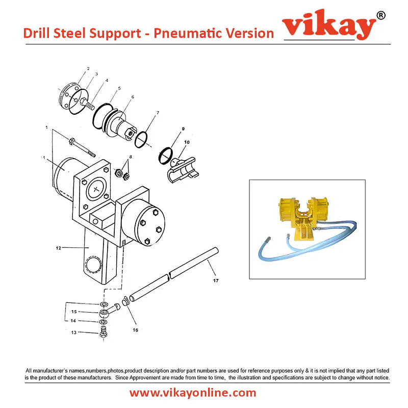 32 mm Drill Steel Support Compl. Wagon Drill Parts - Master