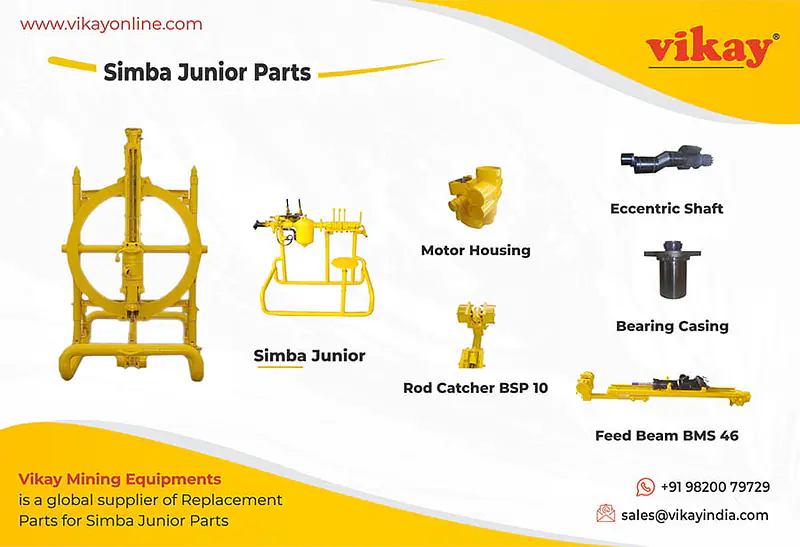 Atlas Copco Simba Junior Replacement Parts - Master