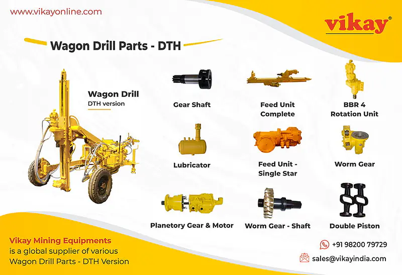 Bvb 25 Atlas Copco Wagon Drill Parts - Master