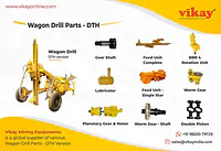 Bvb 25 Atlas Copco Wagon Drill Parts - Master