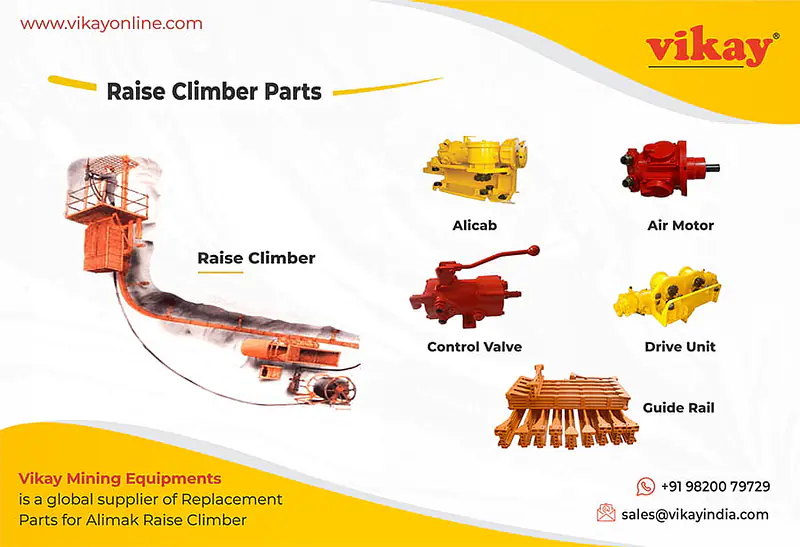 STH 5 L/LL Alimak Pneumatic Raise Climber Parts - Master