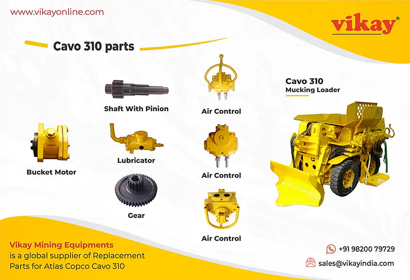 Atlas Copco Cavo 310 Autoloader Replacement Parts - Master