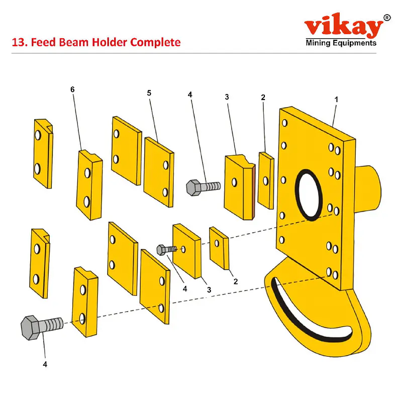 Feed Beam Holder Compl. Atlas Copco Wagon Drill Parts - Master
