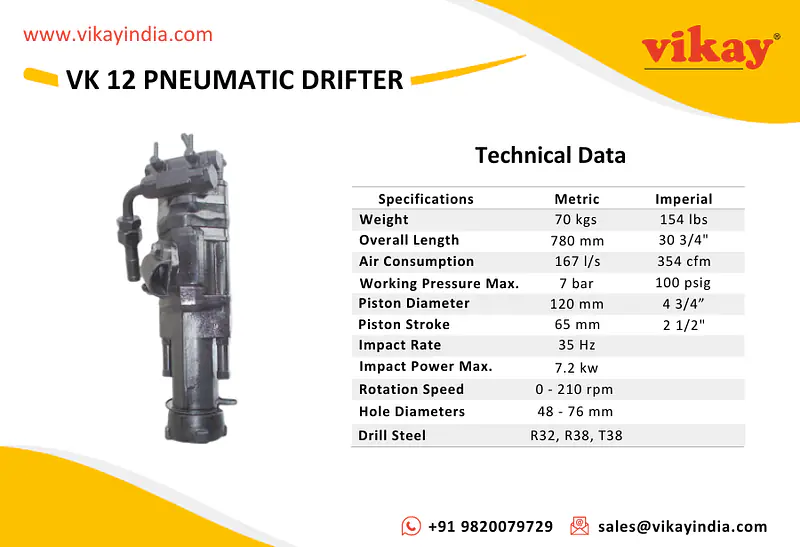 BBC 120F Pneumatic Drifter | VK 12 Pneumatic Drifter - Master