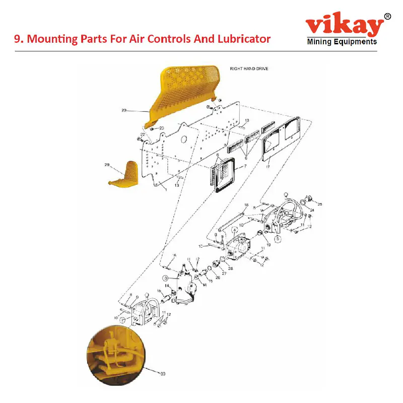 Air Controls And Lubricator Atlas Copco Cavo 310 Parts - Master