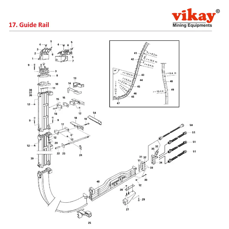 Guide Rail Alimak Raise Climber Parts - Master