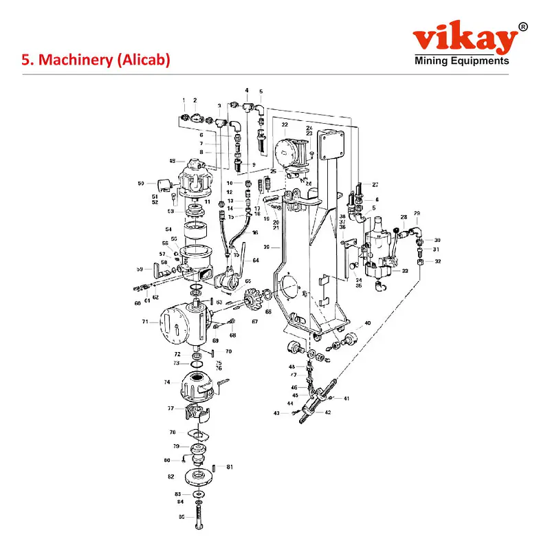 Machinery (Alicab) 0174882000 Replacement Parts - Master
