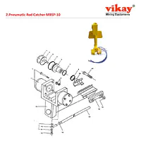 Pneumatic Rod Catcher MBSP10 - Master