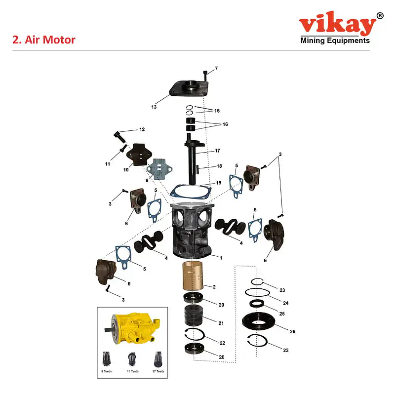 Air Motor Atlas Copco Wagon Drill Parts - Master