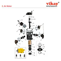Air Motor Atlas Copco Wagon Drill Parts - Master