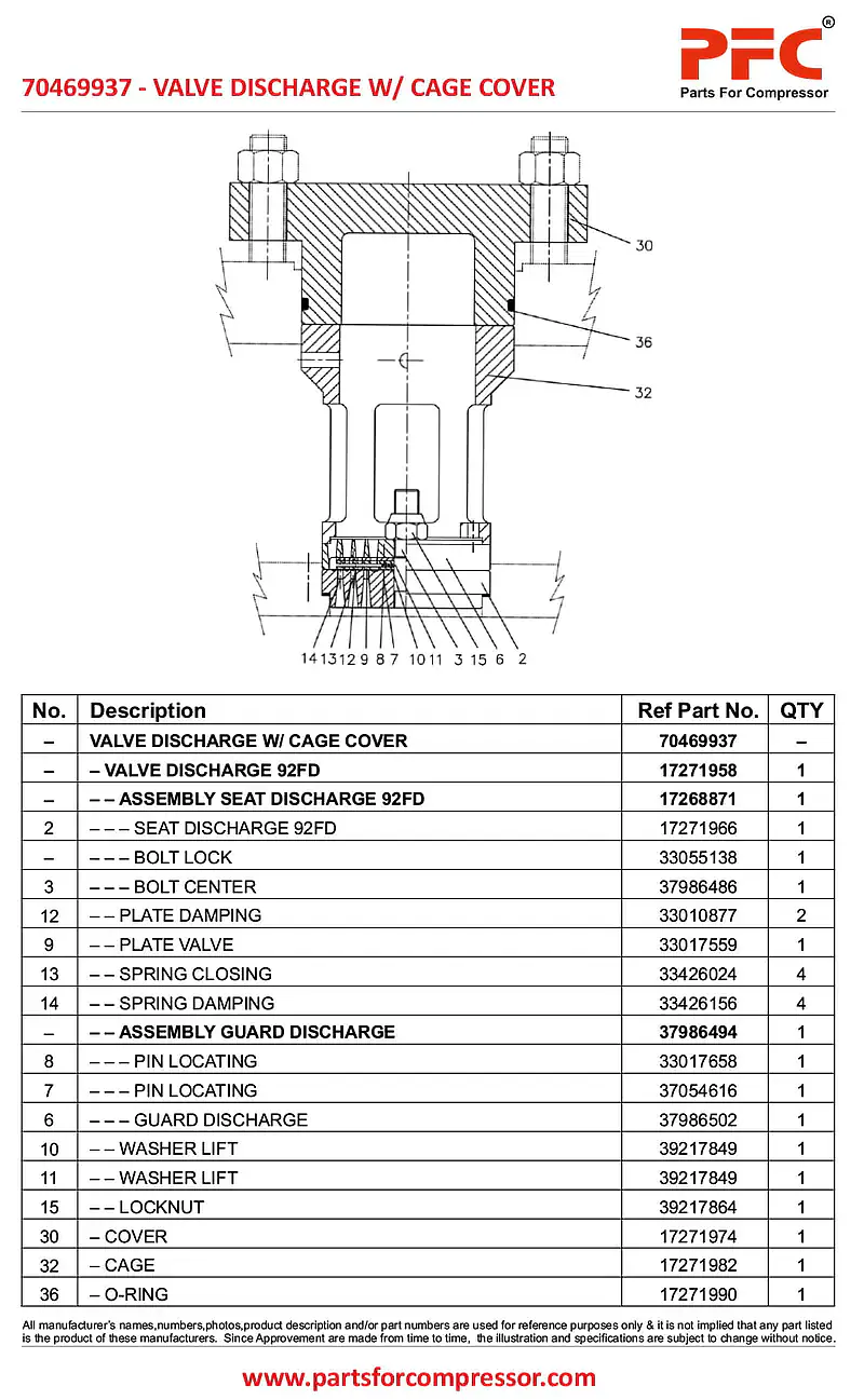 Valve Discharge W-Cage Cover 70469937 Replacement - Master