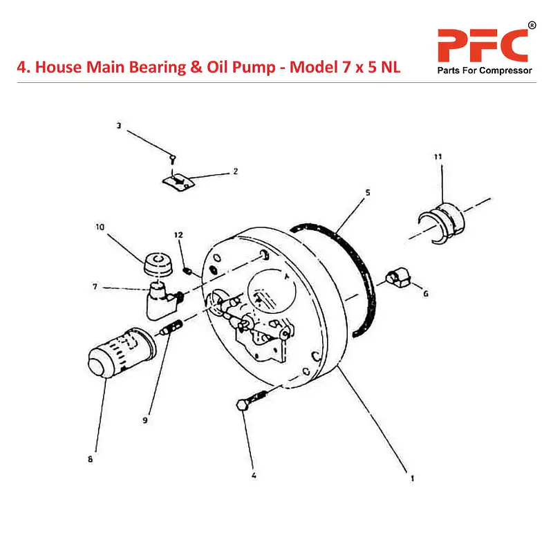 House Main Bearing  IR 7 x 5 ESV NL Parts - Master