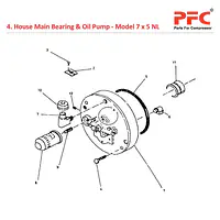 House Main Bearing  IR 7 x 5 ESV NL Parts - Master