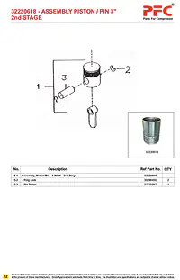 Piston Complete HP 3inch 32220618 Replacement - Master