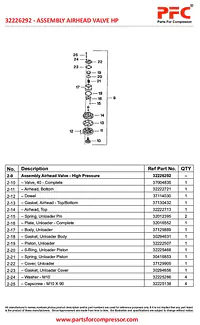 Assembly Airhead / Valve HP 32226292 Replacement - Master