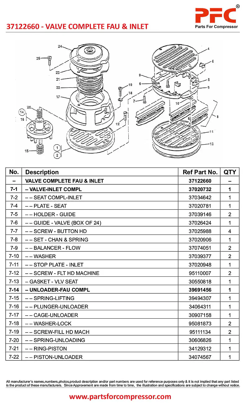 Valve Complete Fau & InletÂ 37122660 - Master