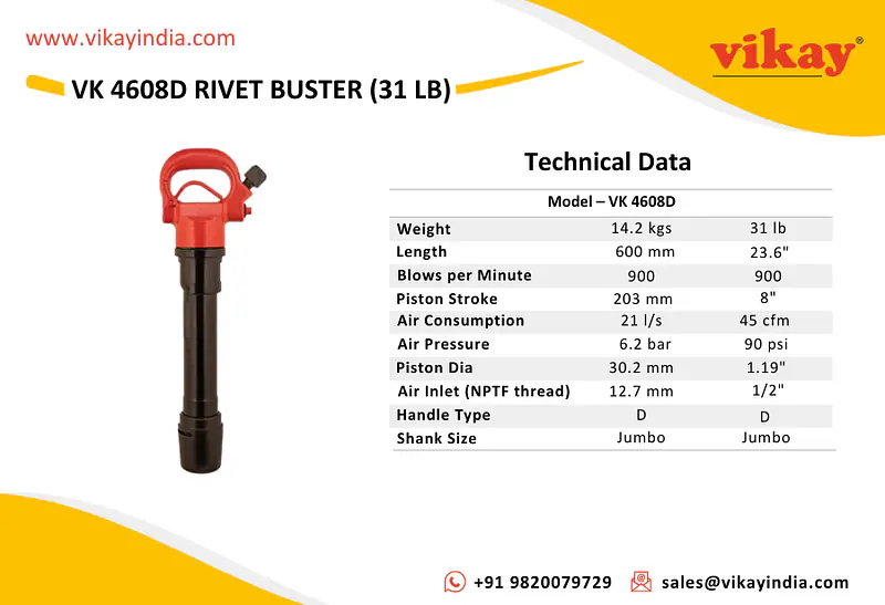 VK 4608D Rivet Buster - Master