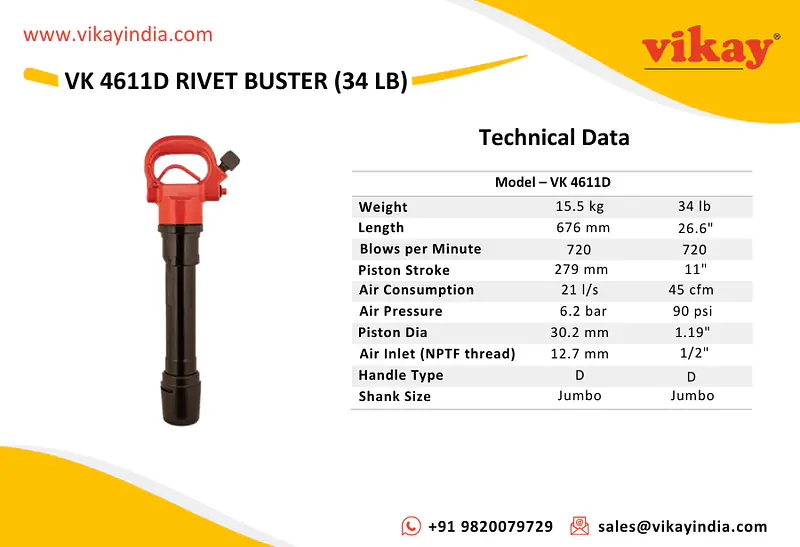 VK 4611D Rivet Buster - Master
