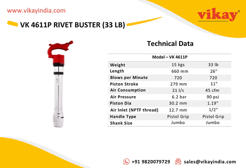 VK 4611P Rivet Buster - Master