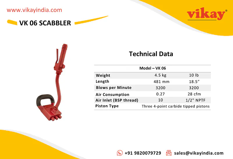 VK 06 Scabbler - Master