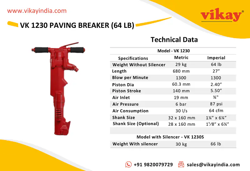 VK 1230 Paving Breaker-64lb - Master