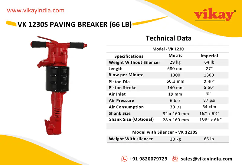 VK 1230S Paving Breaker-66lb - Master