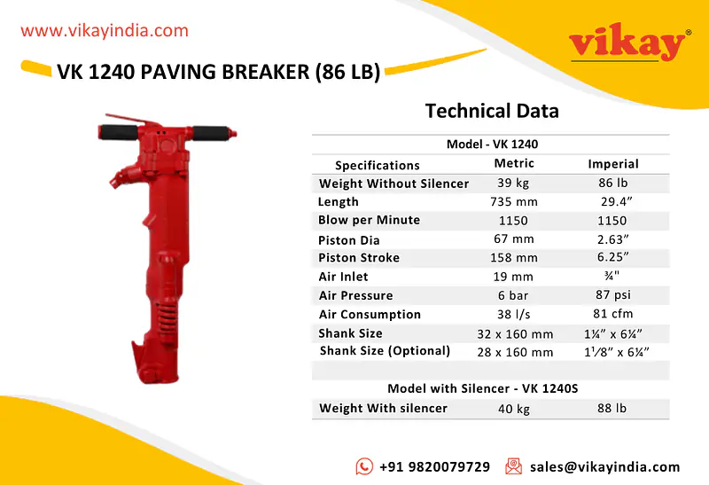 VK 1240 Paving Breaker-86lb - Master