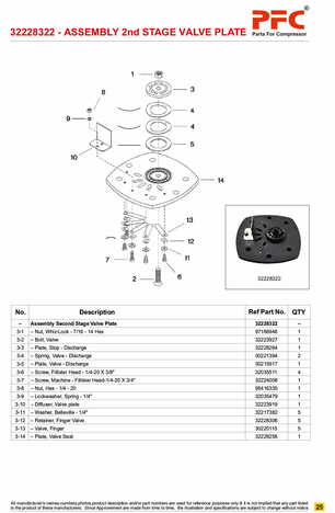 Valve Assy. HP 32228322 Replacement