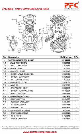 Valve Complete Fau & InletÂ 37122660