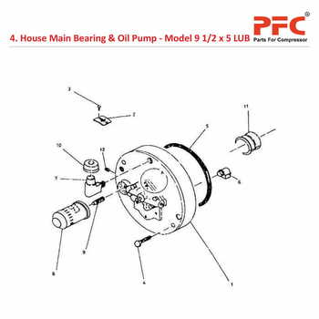 House Main Bearing IR 9 1/2 x 5 ESV LUB Parts